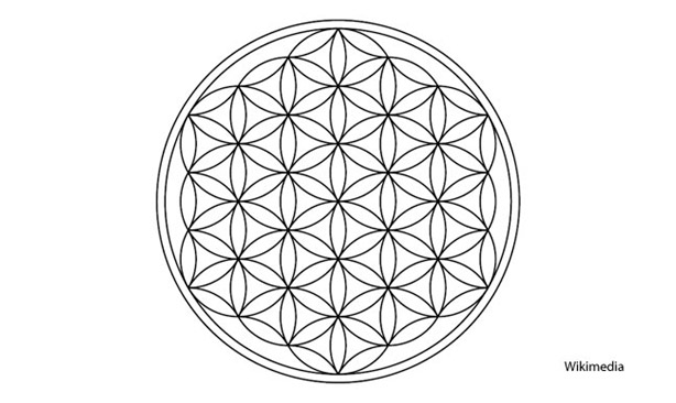 La energía toroidal