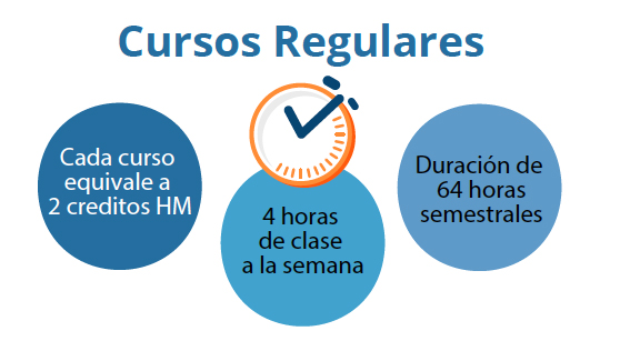 english area oferta cursos cursos-regulares.jpg