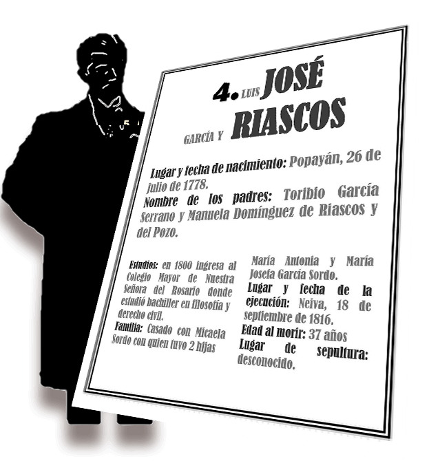 Jose luis Garcia estudiante del Colegio Mayor de Nuestra Señora del Rosario año 1800 