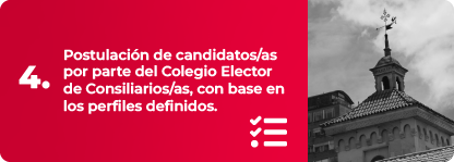 Postulación de candidatos/as por parte del Colegio Elector de Consiliarios/as
