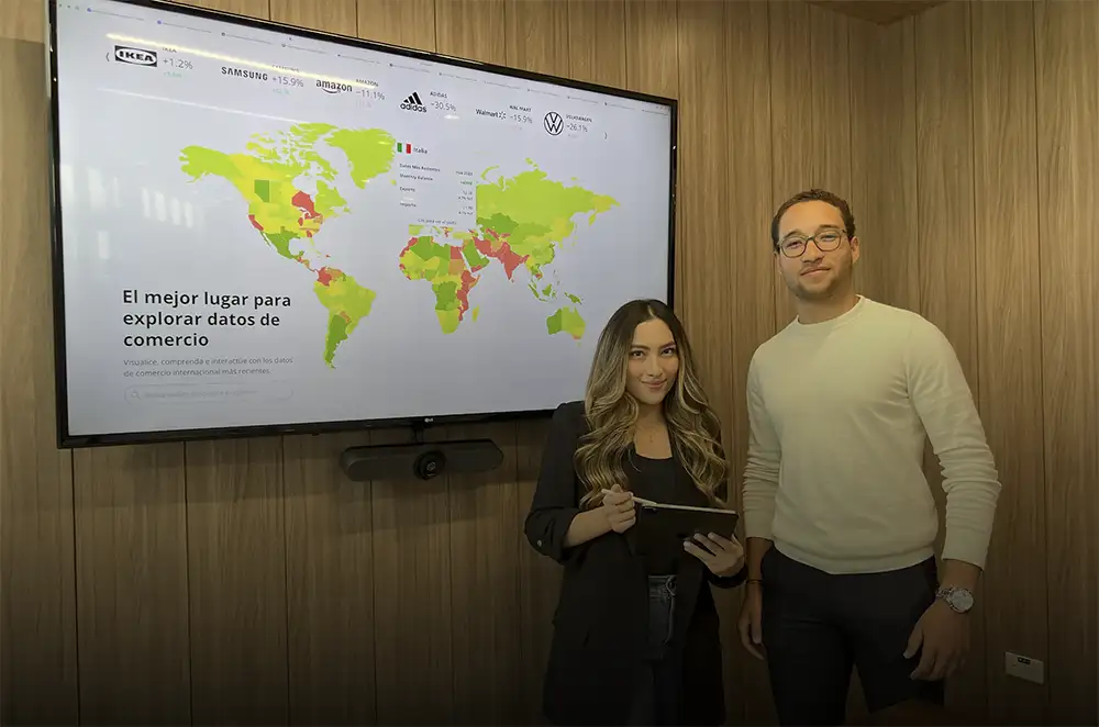 Asistencia en Investigación en el Pregrado en Administración de Empresas de la Universidad del Rosario