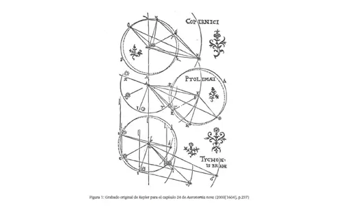Imagen semillero de controversias científicas