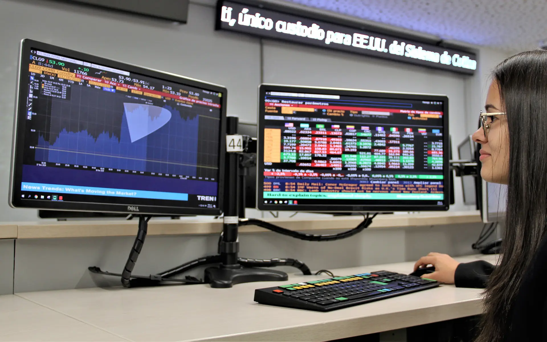 Pregrado en Finanzas de la Universidad del Rosario