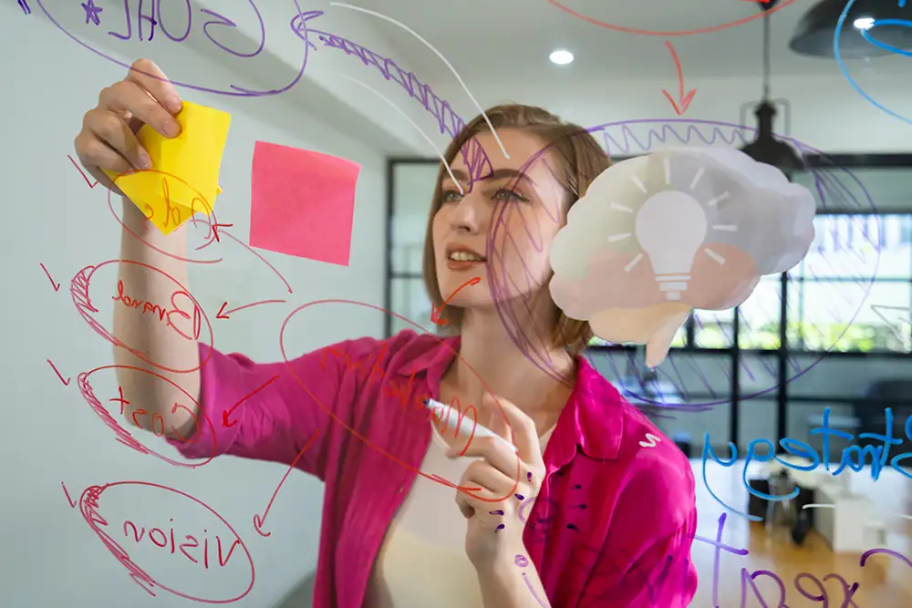 Emprendimiento en el Pregrado en Psicología de la Universidad del Rosario