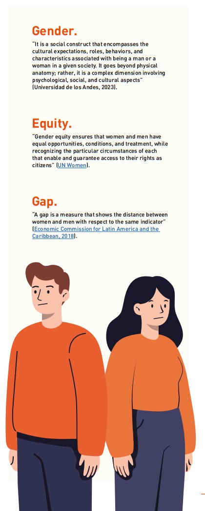 gender-inequality-in-colombia