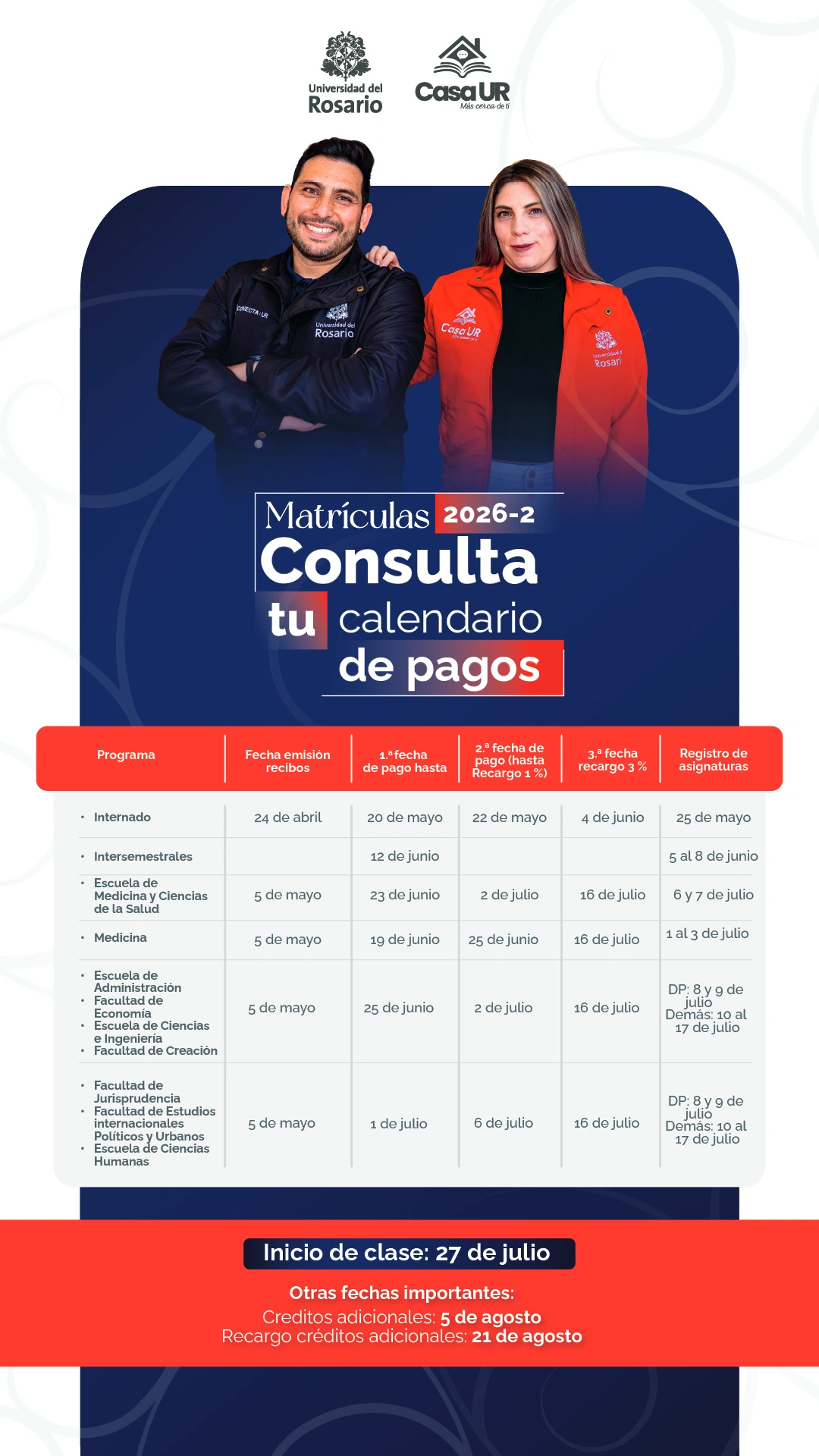 Conoce las alternativas que tienes para financiar tu matrícula