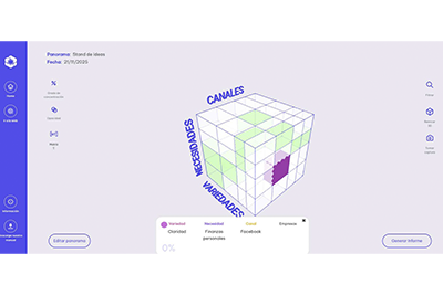 Imágenes del software CubeMarkeT