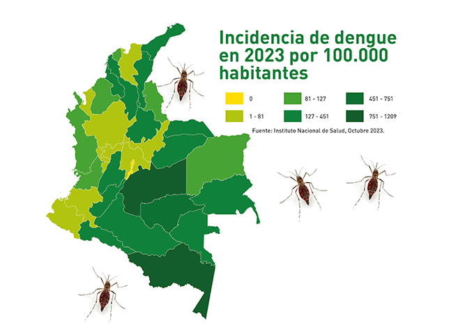 dengue-infografia