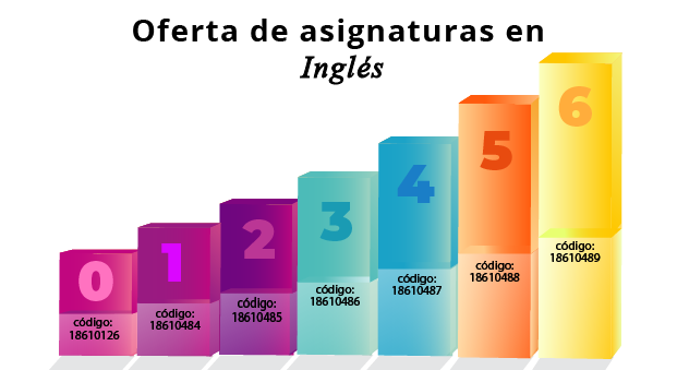 oferta-de-cursos