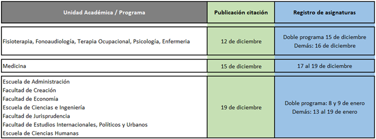 registro-de-asignaturas-2026-1S