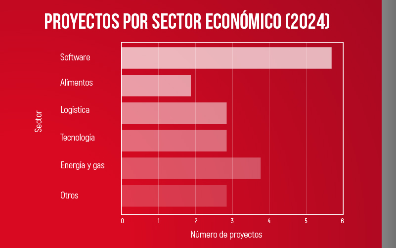 ur-steam-inforgrafia-v-7
