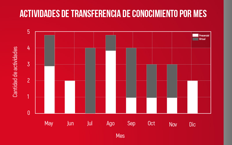 ur-steam-inforgrafia-v-8