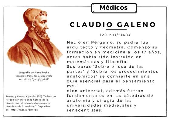 Galeno