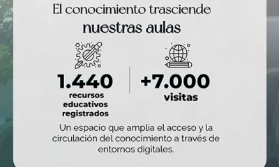 El conocimiento trasciende nuestras aulas