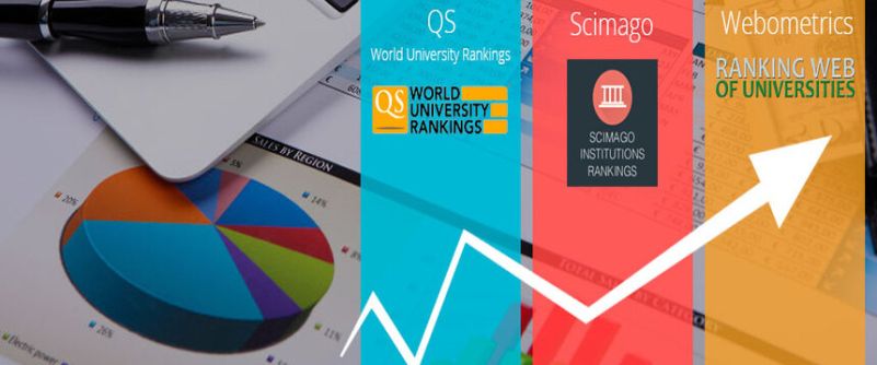 Rankings universitarios
