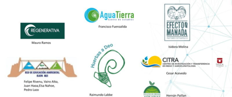 Agua Y Los Sistemas Agroalimentarios