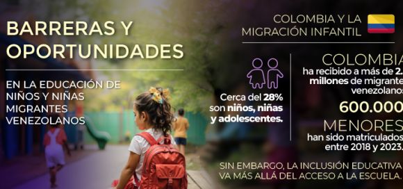 Persisten las barreras en el país para la educación de niños y niñas migrantes venezolanos