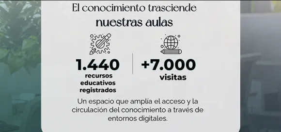 El conocimiento trasciende nuestras aulas