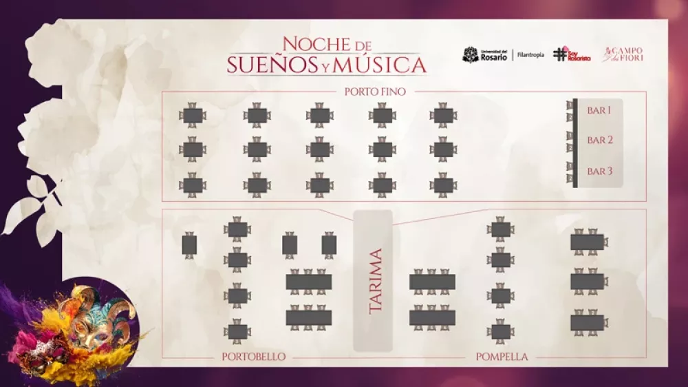 disposicion-de-mesas-portofino