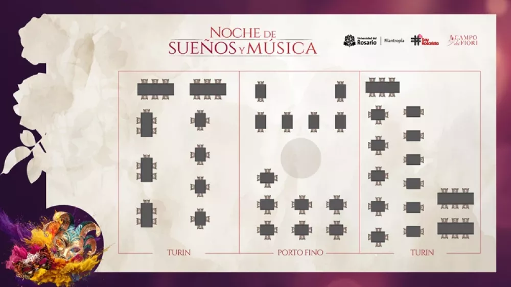 disposicion-de-mesas