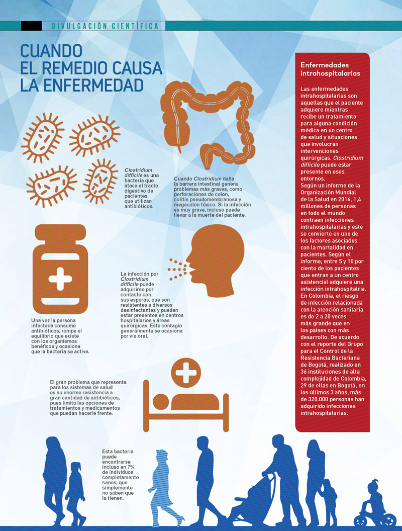 Info-bacteria.jpg