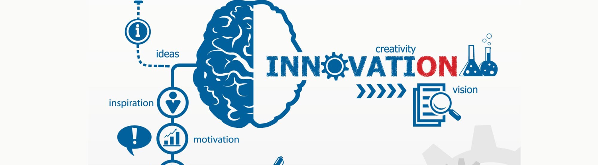 Posición doctoral en la Línea de Innovación y Emprendimiento